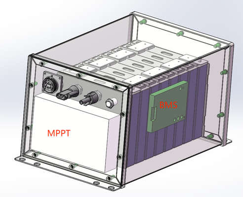 लिथियम सौर स्ट्रीट लाइट बैटरी 24V 25.6V 50Ah कस्टम LiFePO4 बैटरी पैक