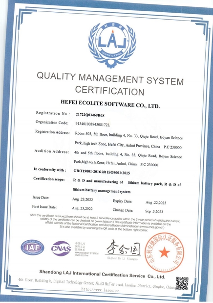 चीन HEFEI ECOLITE ENERGY CO., LTD. प्रमाणपत्र