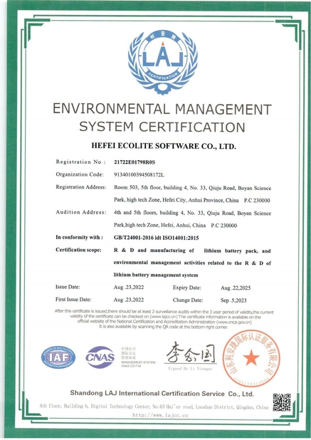 चीन HEFEI ECOLITE ENERGY CO., LTD. प्रमाणपत्र